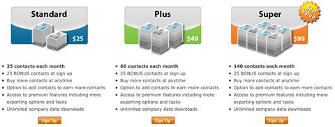 Jigsaw Price Table