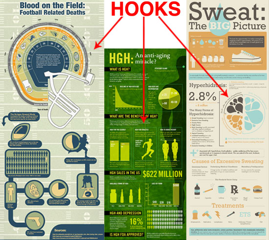 hooks in infographics