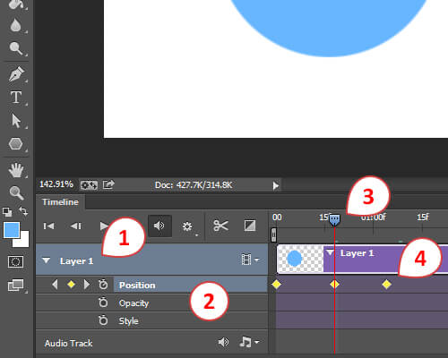 Photoshop Animation - The Video Timeline panel shows a layer (1) with layer properties (2). The timeline shows the Current Time Indicator (3) and existing keyframes (4).