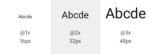Font sizes become a game of multiplication when working at Retina