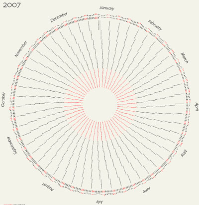 Sexy and Creative Calendar Designs