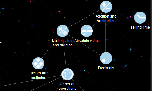 Khan Academy