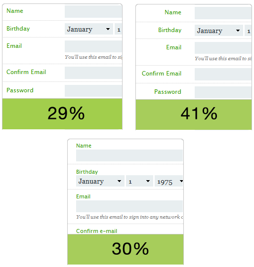 Web Form Design Patterns