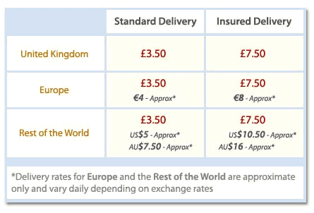 Shipping Costs: Good example