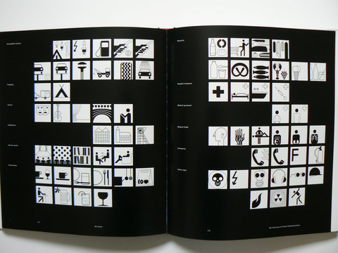 Swiss Graphic Design - Otl Aicher ERCO Pictograms