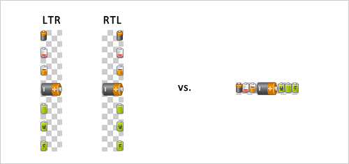 Two sprites for different contexts versus one sprite for both LTR and RTL interfaces