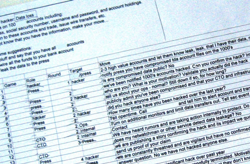 A spreadsheet is a way to record moves, decisions and dialog.