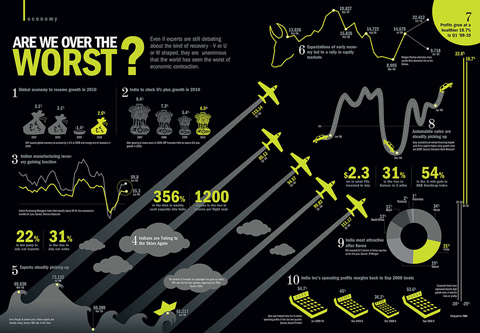 Infografistas.com / Infographics News