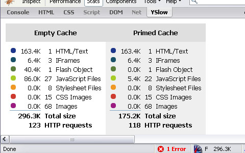 YSlow - screen shot.