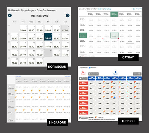 Norwegian Airlines shows prices for five days, and Cathay Pacific, Singapore Airlines, Delta Airlines and Turkish Airlines show for seven days