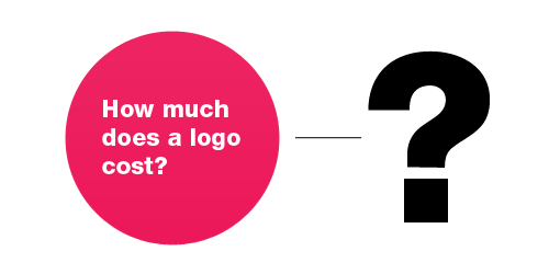 How much does a logo cost
