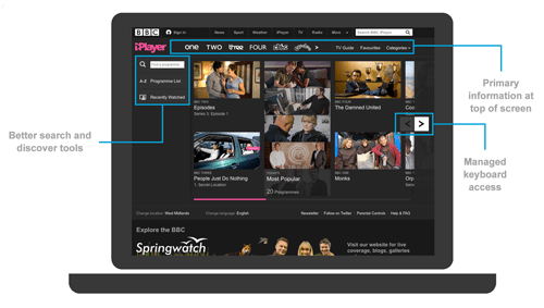 The new BBC iPlayer homepage