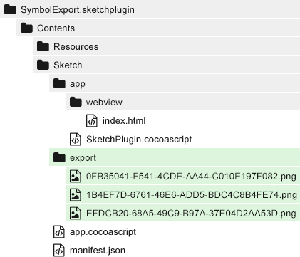 GitHub  Ashungsketchexportmaster Export Sketch assets with gulp for  all platform