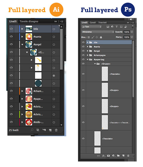 The icons are full layered (both in Illustrator and Photoshop) so you can resize, change their colors and positions, and assemble them in any way you like.