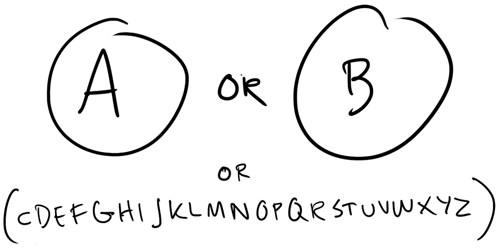 Hand drawing with the text A or B or (CDEFGHIJKLMNOPQRSTUVWXYZ)