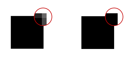 On- and Off- Pixel edge comparison