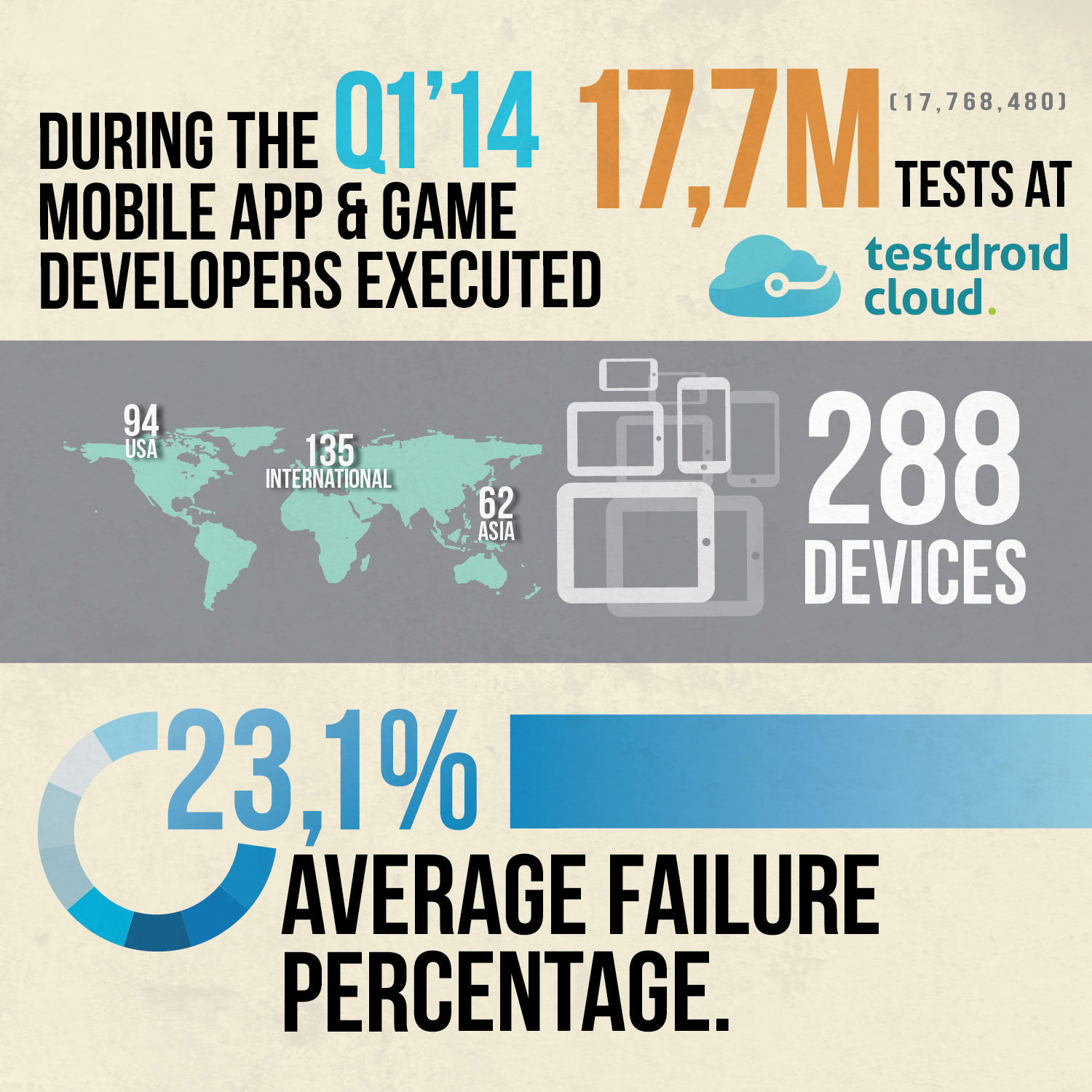 Broadcasts in Mobile App (android) · Issue #1079 · lichess-org