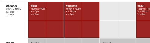 A grid wireframe with text added to describe the different parts in it