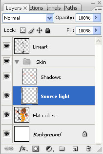 Layers palette in Photoshop