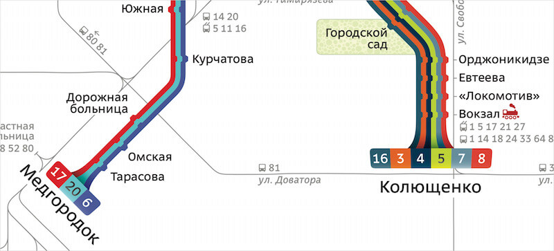 Transportation map design