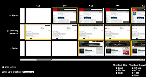 Web page visual comparison by you.