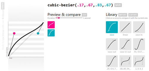 Lea Verou's superbly useful cubic-bezier.com