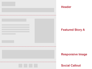 Thinking in a modular way will enable you to build emails like LEGO blocks.