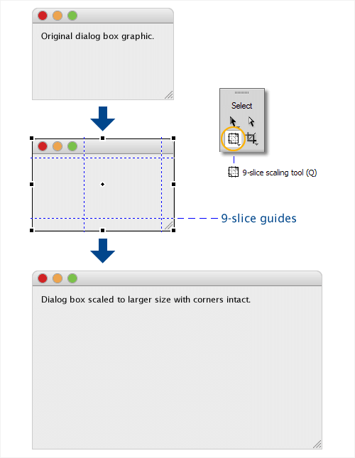 9-slice scaling in Fireworks (example with modal dialog).