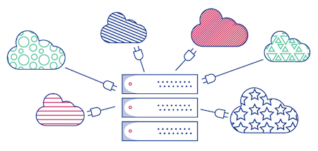 Ultimate Guide To API Design