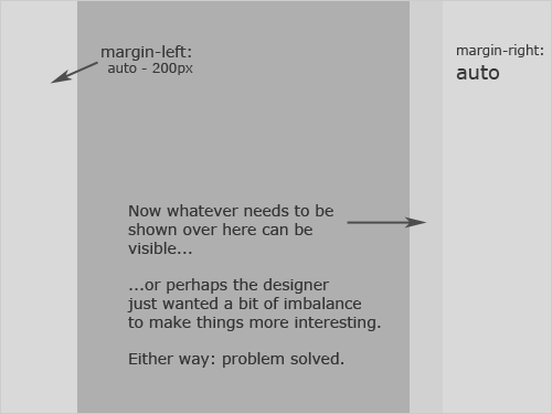 Horizontally centered layout