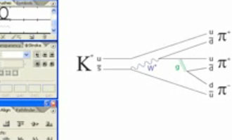 Feynman Diagrams screen shot.