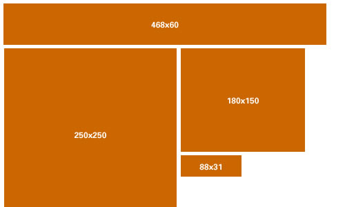 Wireframe Resources