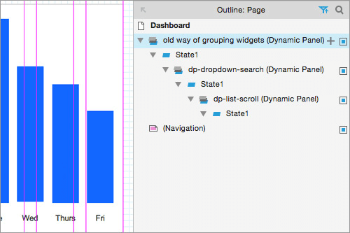 Nested dynamic panels