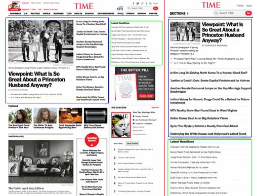 Screenshots of Time Magazine website