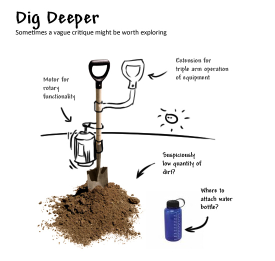 Dig Deeper When Necessary