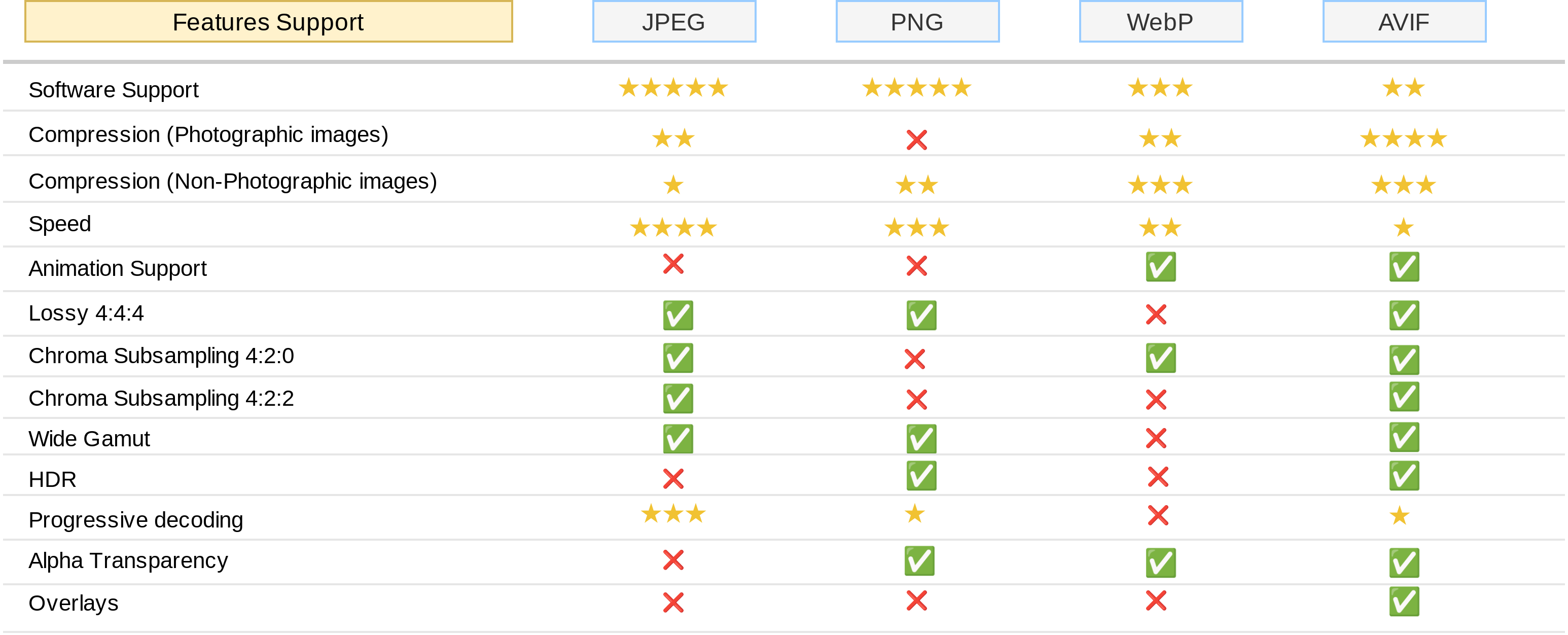 filters:quality(95)format(webp)