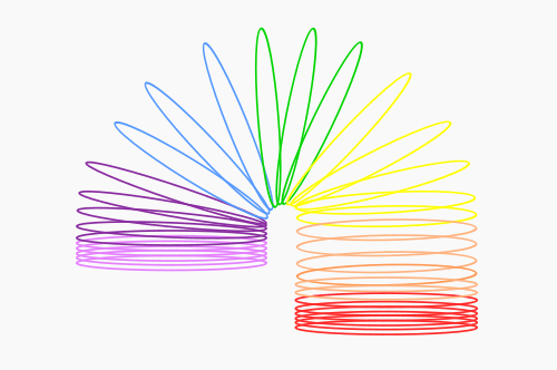 CSS-Technique