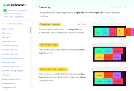 CSS Properties