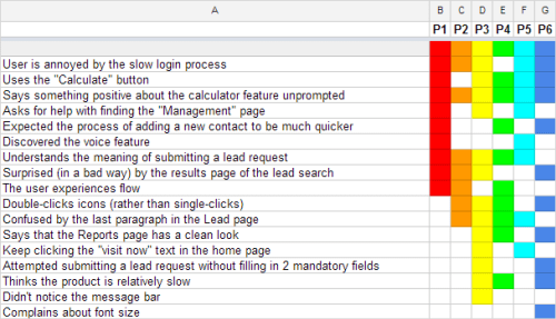 Preview of the Rainbow Spreadsheet