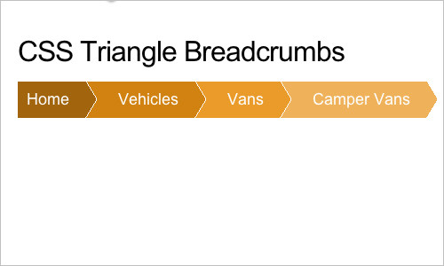 Breadcrumb Navigation with CSS Triangles