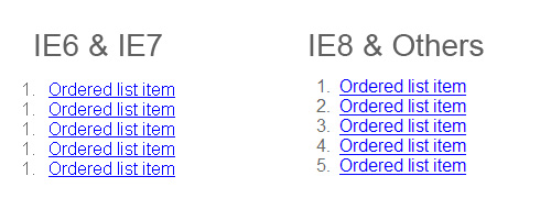 Non-Incrementing Numbers in IE6 & IE7