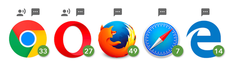 Browser compatibility