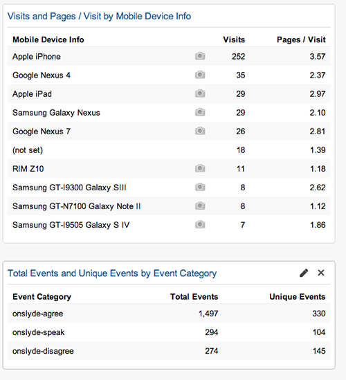 analytics-500-opt