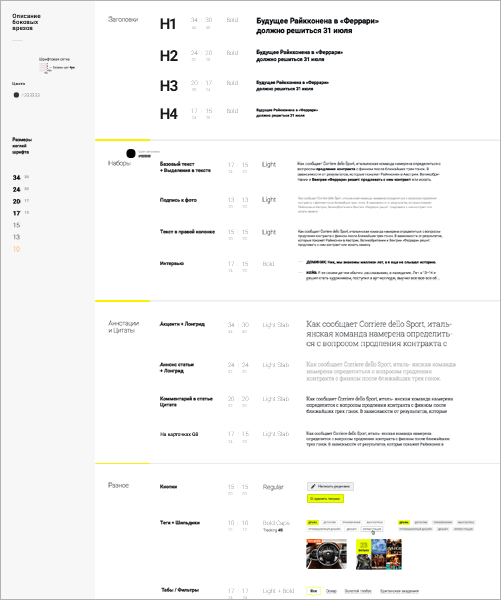 The typographic grid