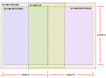 CSS Sprites Screenshot