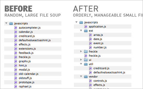  Park your Horse, Code Cowboy: Professional JavaScript Workflows, Part 1