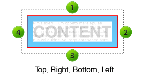 Padding/Margin Values