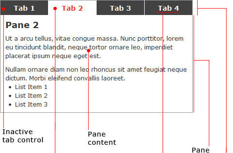 Design Patterns