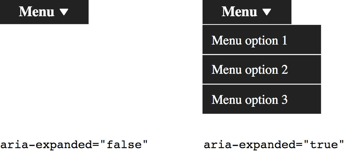 Div aria label. Aria Label CSS. Aria-Label html что это. Aria Controls что это html. Menu example.