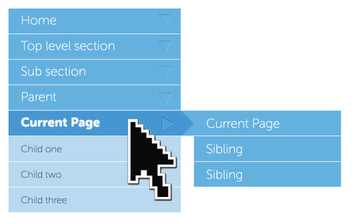 An example of flyout breadcrumb navigation